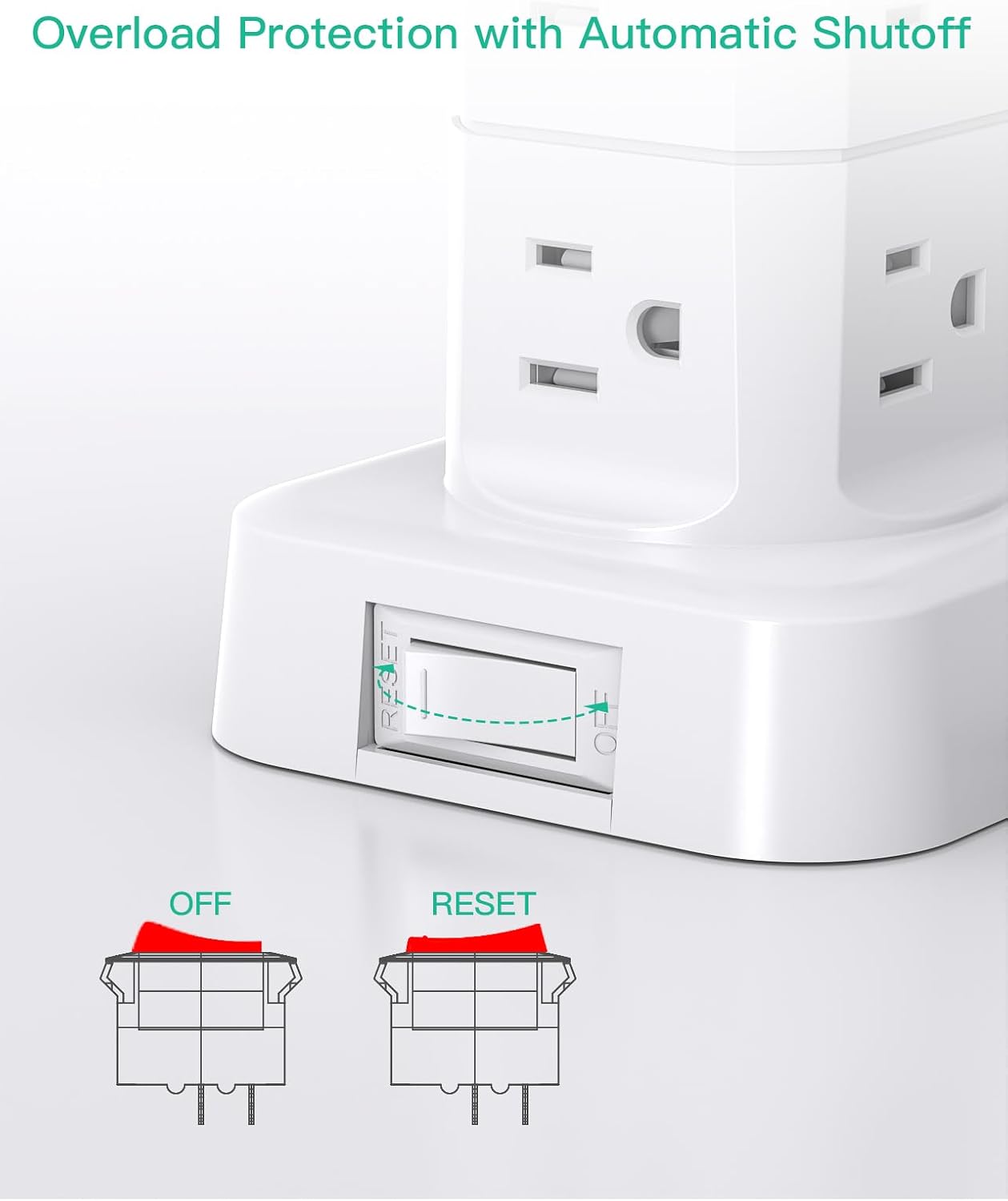Power Strips with Surge Protection, Flat Plug Power Strip Tower | Charging Station 12 Outlets 4 USB Ports, 1080J 6Ft Extension Cord with Multiple Outlets, Office Supplies, Dorm Essentials