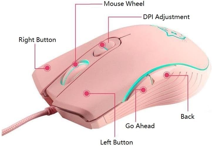 Gaming Wired USB Mouse, 2400DPI 4 Adjustable Levels, Ergonomic Slient Mouse for PC/Desktop/Laptop - Pink Cat