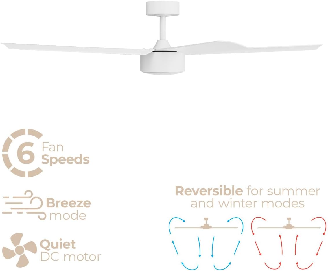 Stratos Indoor or Outdoor 52in 5-Blade Smart Ceiling Fan 2700K-6000K CCT Tunable Range LED Light Kit with Remote Control in Matte White Works With iOS or Android App