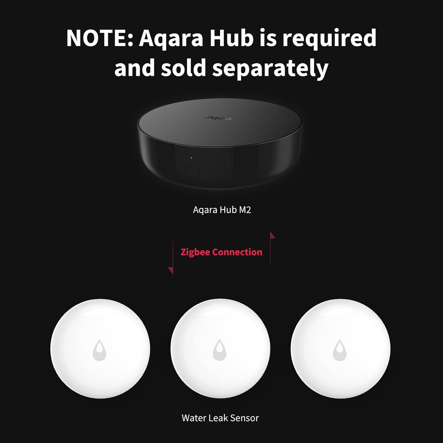 Aqara Water Leak Sensor 3 Pack, Zigbee Water Leak Detector for Alarm System | Requires AQARA HUB, App Notifications, Smart Home Automation, for Kitchen, Bathroom, Basement, Wireless, Works with IFTTT
