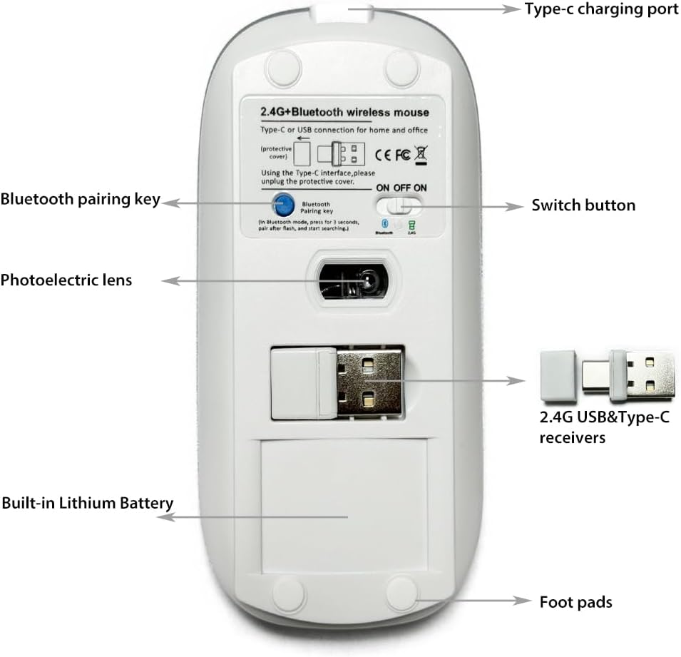 KLO Rechargeable Bluetooth 5.2/3.0/Type-C/USB-2.4G Mouse for MacBook/MacBook air/Pro/iPad, Wireless Mouse for Laptop/Notebook/pc/iPad/Chromebook (White)