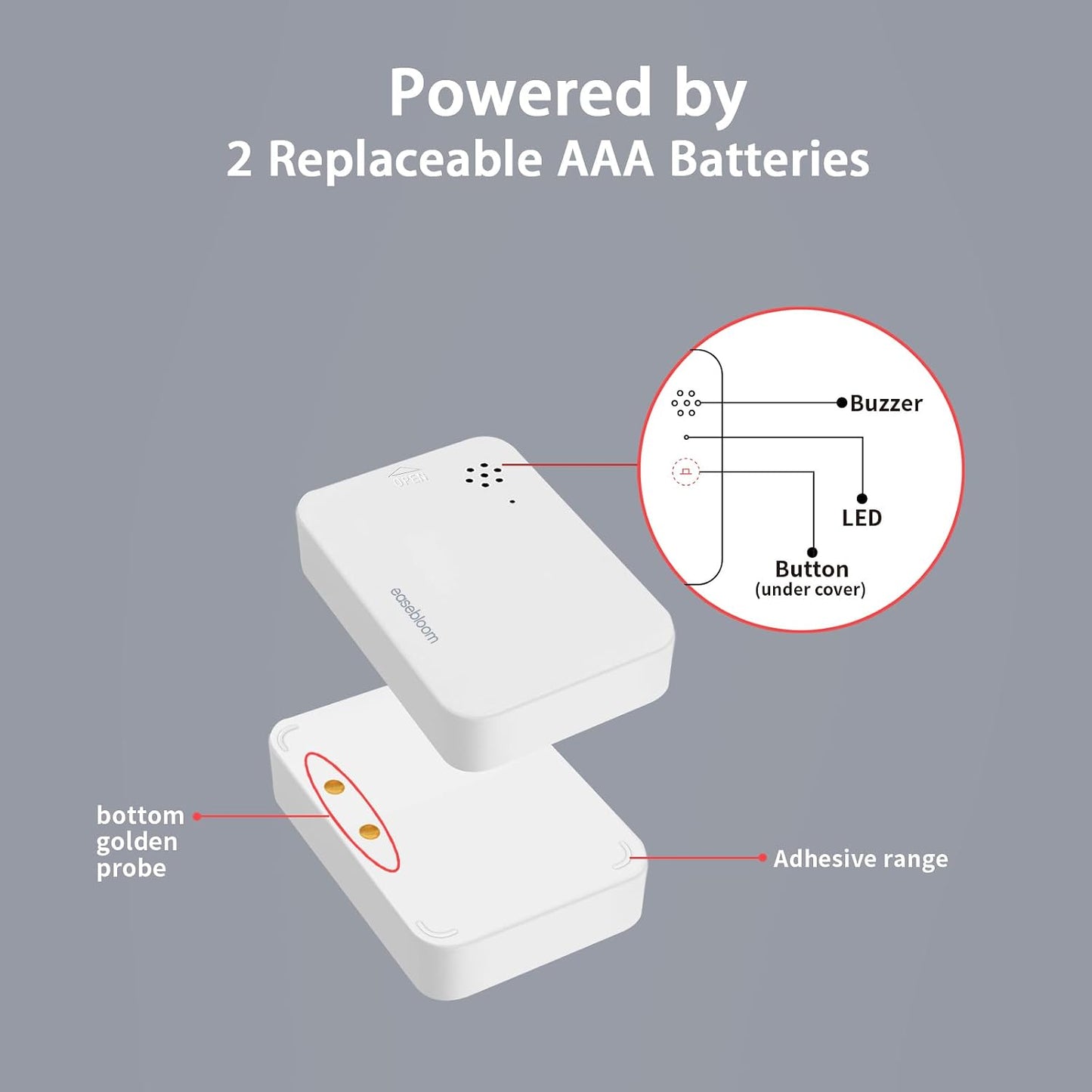 Water Leak Detector for Home 3 Packs | 90dB Siren & Instant App Alerts, Expandable to 128 Sensors, For Basement/Kitchen/Bathroom, Water Sensor Alarm Leak Detector