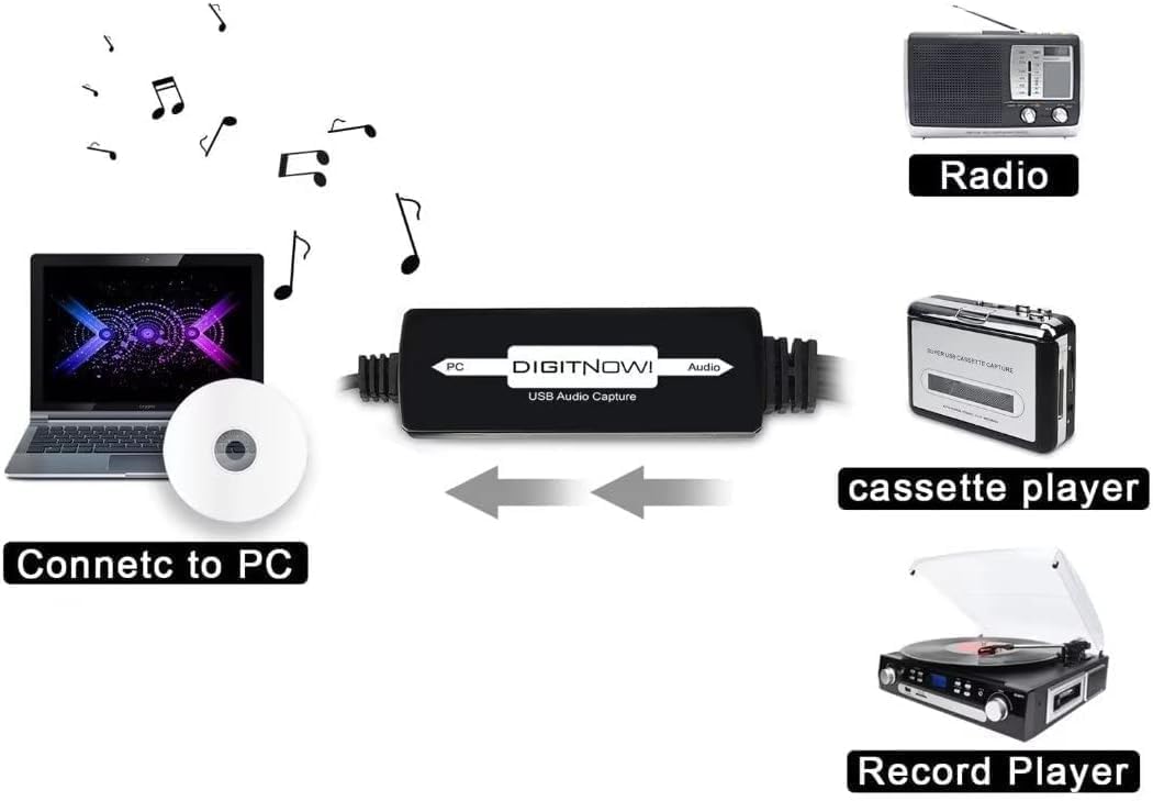 USB 2.0 Audio Capture Card for Vinyl Records, Audio Grabber for Cassette Tapes to Digital MP3 Converter with Stereo RCA/3.5mm Music Interface, Support Mac & Windows 7/8/10/11/XP/Vista