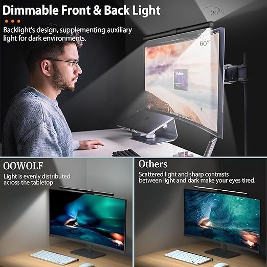 OOWOLF 20.1" Computer Monitor Light Bar with Remote Backlight CRI≥98