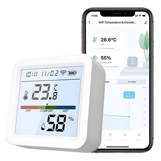 WiFi Hygrometer Thermometer, Indoor Tuya Wireless Smart Temperature and Humidity Sensor Backlight LCD Screen Thermometer Monitor with App Control, Compatible with Alexa, Google Home (White)