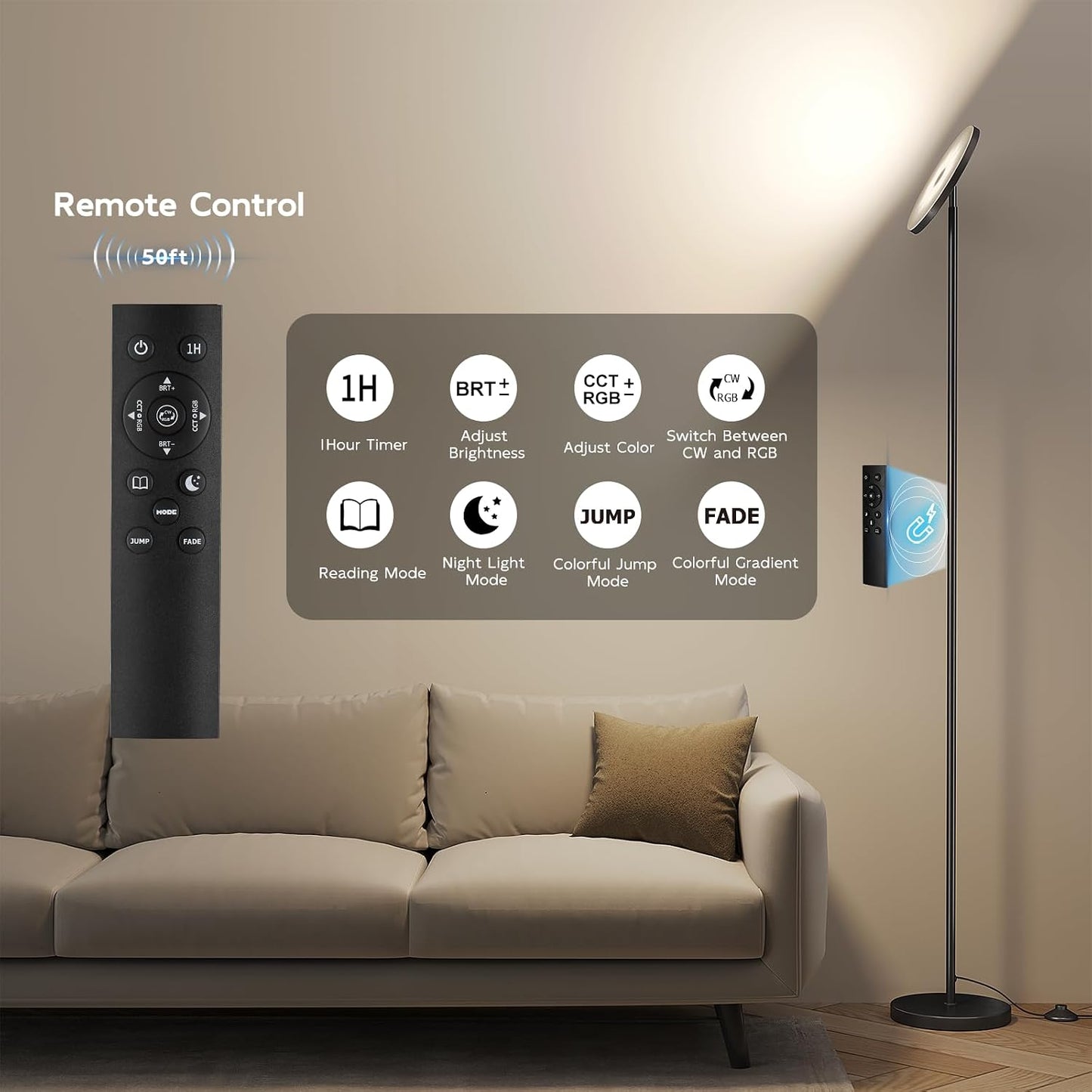 SUNMORY RGB Floor Lamps for Living Room, LED Lamp with APP Remote Control | 32W Bright LED Lights, Tall Standing Lamp with Stepless Dimmable, Modern Torchiere Corner Lamp for Bedroom, Gaming Room