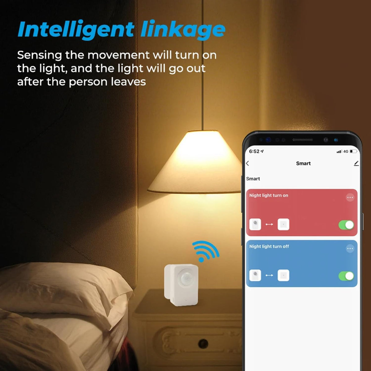 SENCKIT Smart Wi-Fi Motion Sensor: Wireless PIR Motion Detector with App Notification Alert and Large Area Detection, Battery or USB Powered, Contact Sensor for Home Security & Smart Home Automation