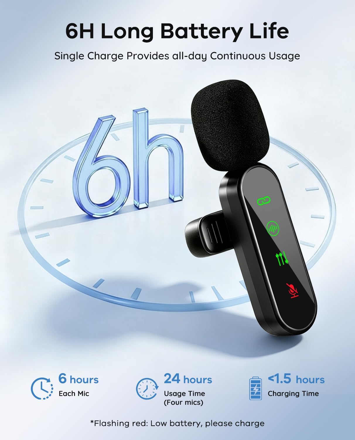 4 Packs Wireless Lavalier Microphone for iPhone Android Camera | Mini Clip-On Mic with Noise Reduction for 4-Person Video Recording, Interviews, Podcasts, YouTube, TikTok & Vlogging (Black)