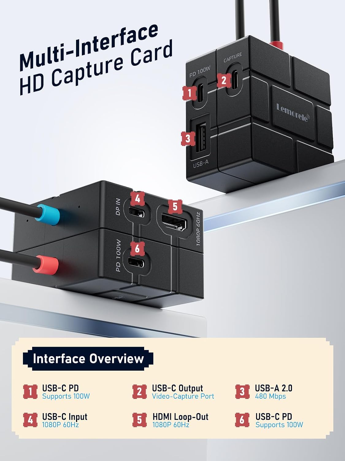 Lemorele USB-C Video Capture Hub 1080P 60FPS Capture Card with HDMI Loopout | Dual 100W PD Charging, Built-in USB-A Port for peripherals, Compatible with Switch, Steam Deck, Phones, Tablets, PC, Mac, OBS
