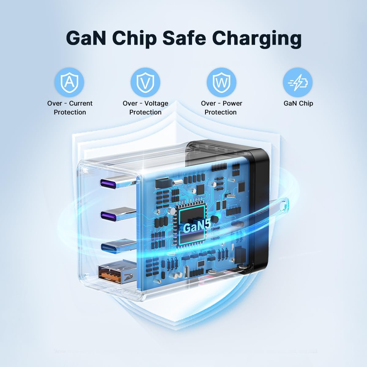 2 Pack 200W USB C Charger Block, Foldable GaN5 Super Fast Charger USB C | Dual 65W Type C Charging Block, Laptop 4-Port Fast Charging Adapter for MacBook Pro/Air, iPad, iPhone, Samsung Galaxy Black