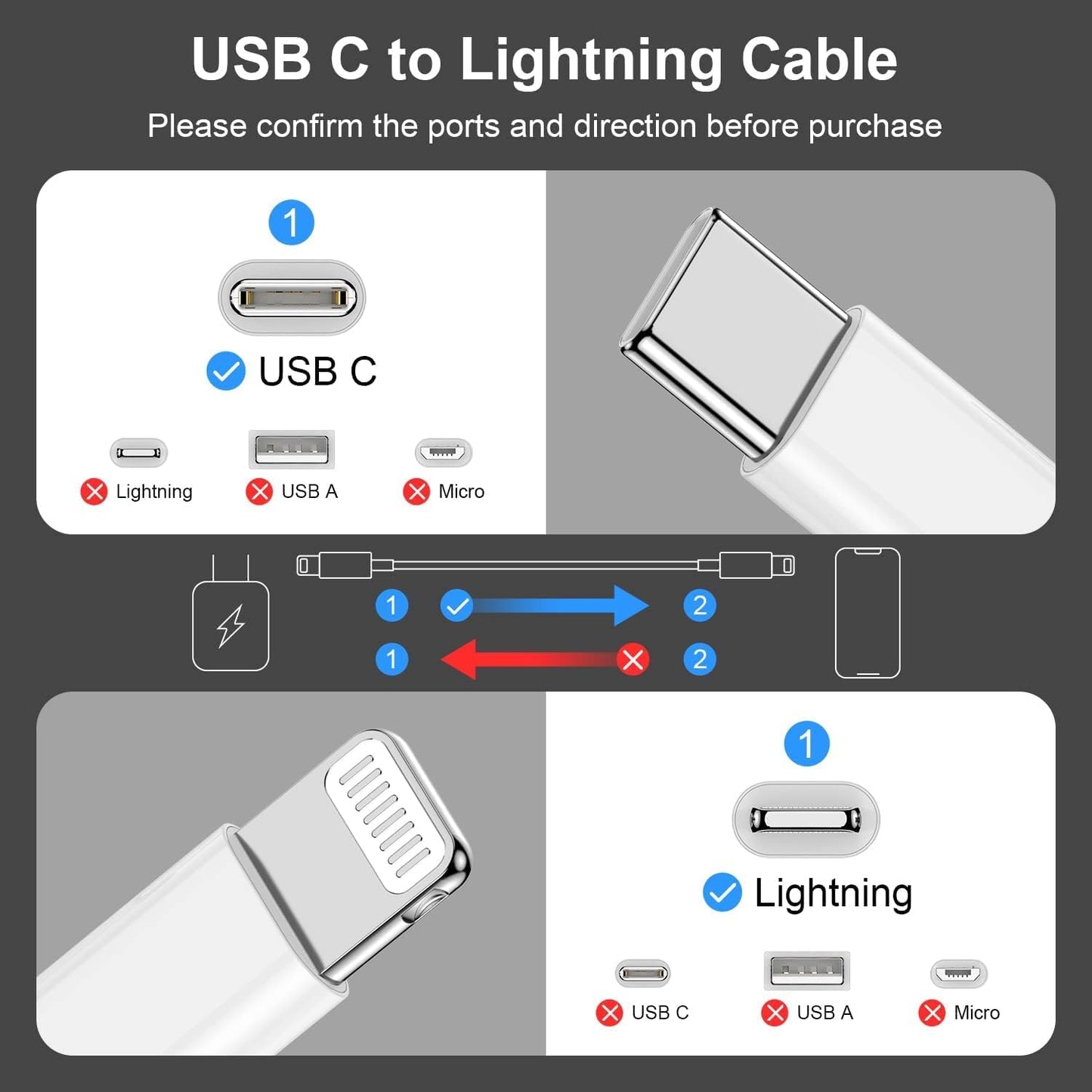 for iphone14 USBC to Lightning Cable 3 Foot[Apple MFi Certified] iPhone Charger,2 Pack Lightning Cord,Fast Apple Charging Cords,for iPhone 14/13 /12 Pro/Max/11Pro/XS/Max/XR/X/8Plus
