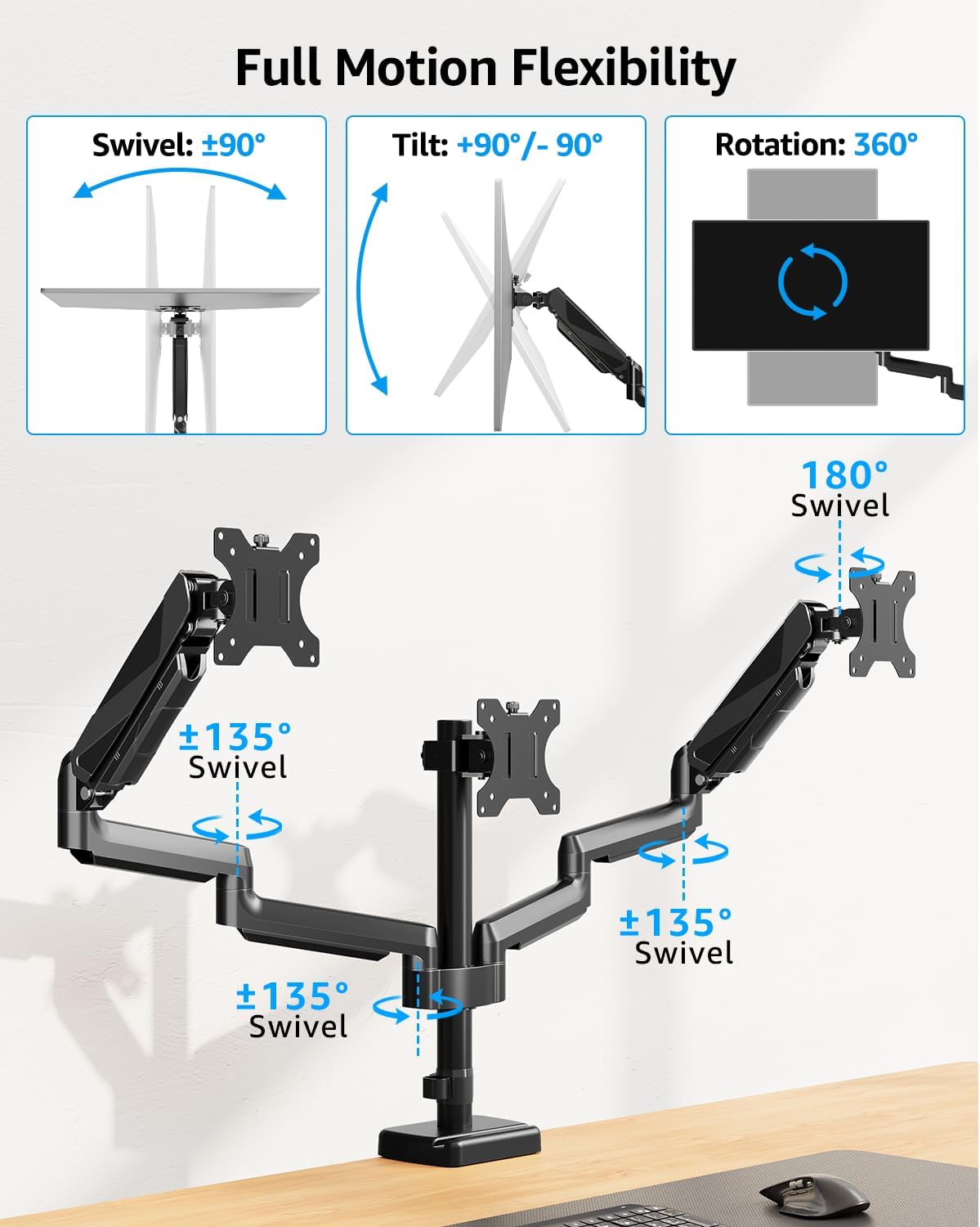 MOUNTUP Triple Monitor Mount, Triple Monitor Desk Mount for Max 27 inch Computer Screens, 3 Monitors Stand for Desk, Monitors Arm with Swivel, Tilt, Rotation, Each Arm Holds 4.4-19.8 lbs