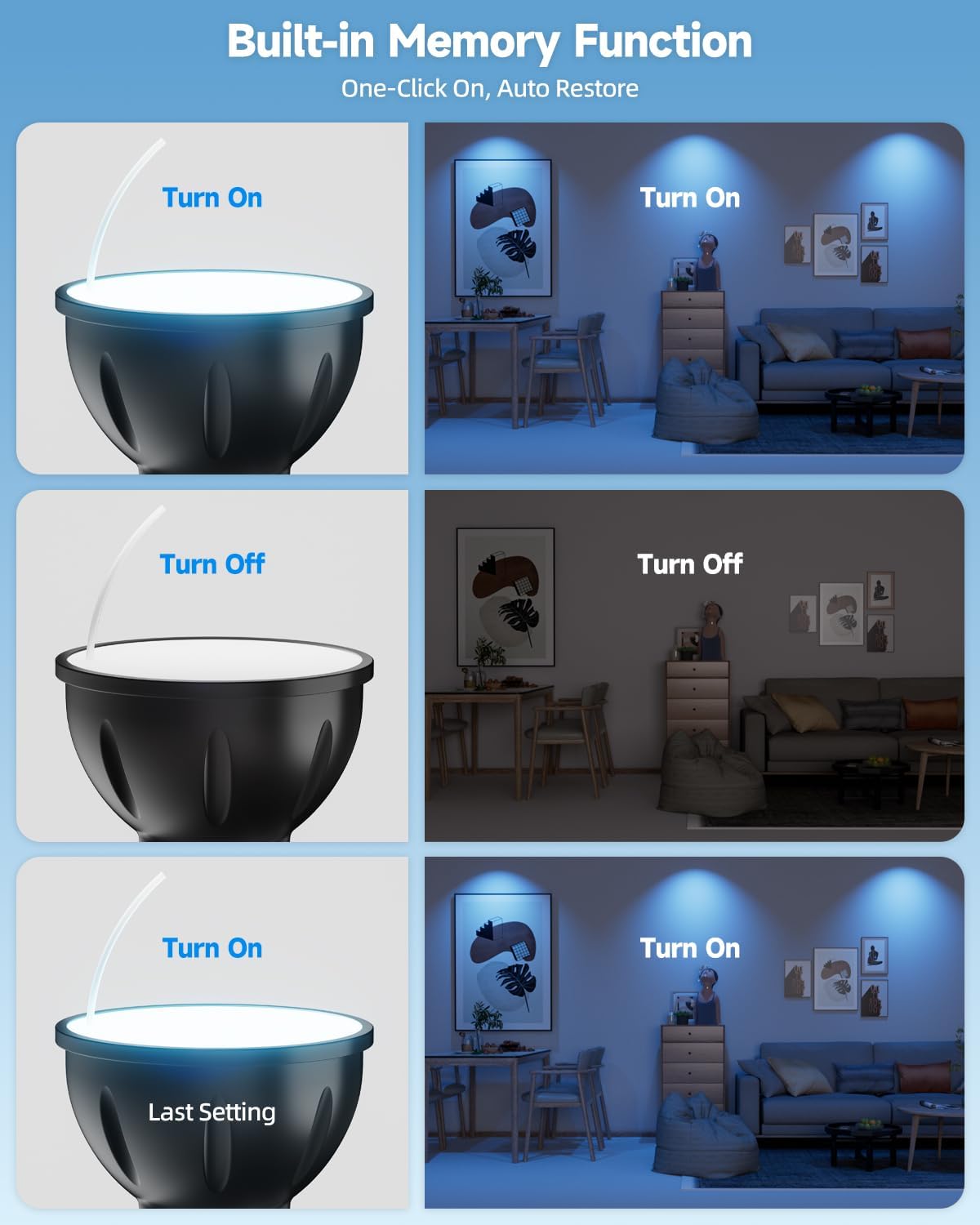 Color Changing MR11 LED Bulb 12V 3W Smart Bluetooth Bulb 2-Pack