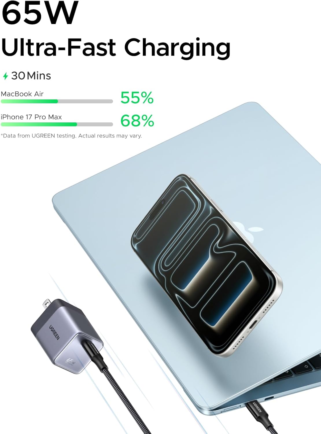UGREEN Nexode Air 65W USB C Charger, Foldable Mini Charger Block Fast Charging with USB C Cable, GaN Charger for MacBook Air/Neo/Pro, iPhone 17 16, Galaxy S26/S25, iPad, Grey