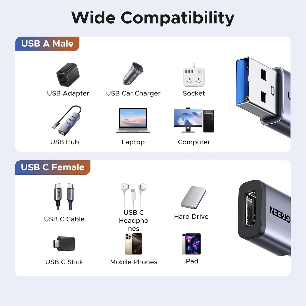 UGREEN USB to USB C Adapter 5 Pack, 10Gbps USBC Female to A Male Adapter | Type C USB C Cable Converter for iPhone 17 16 15 14 13 Plus Pro Max,iPad Air Mini 6 7,Samsung Galaxy S23 S24,iPad Air