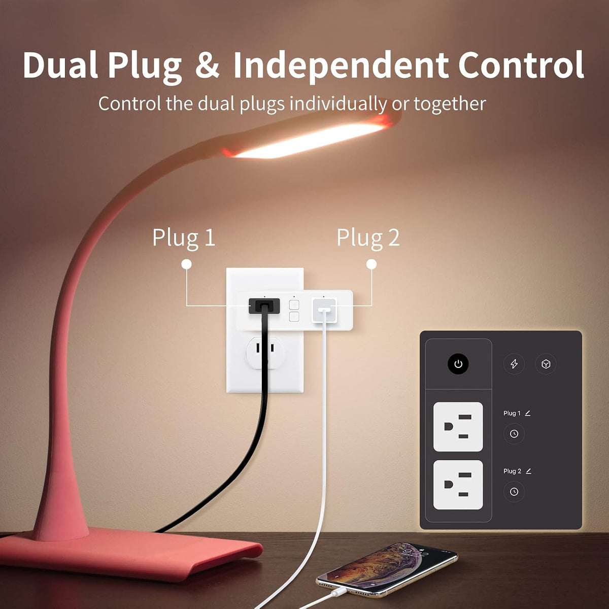 Dual Smart Plug 15A, Alexa & Google, Smartlife, 2.4 Ghz, ETL&FCC, 2-Pack