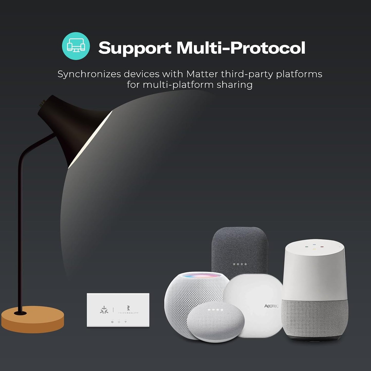 THIRDREALITY Zigbee Water Leak Sensor with Smart Bridge MZ1, Dripping Detection, Compatible with Google Home, Apple Home, SmartThings, Home Assistant etc.