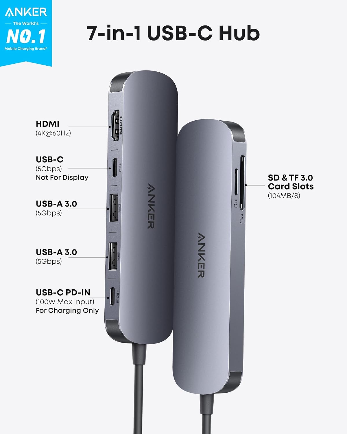 Anker USB C Hub, 7in1 Multi-Port USB Adapter, 4K@60Hz USBC to HDMI Splitter