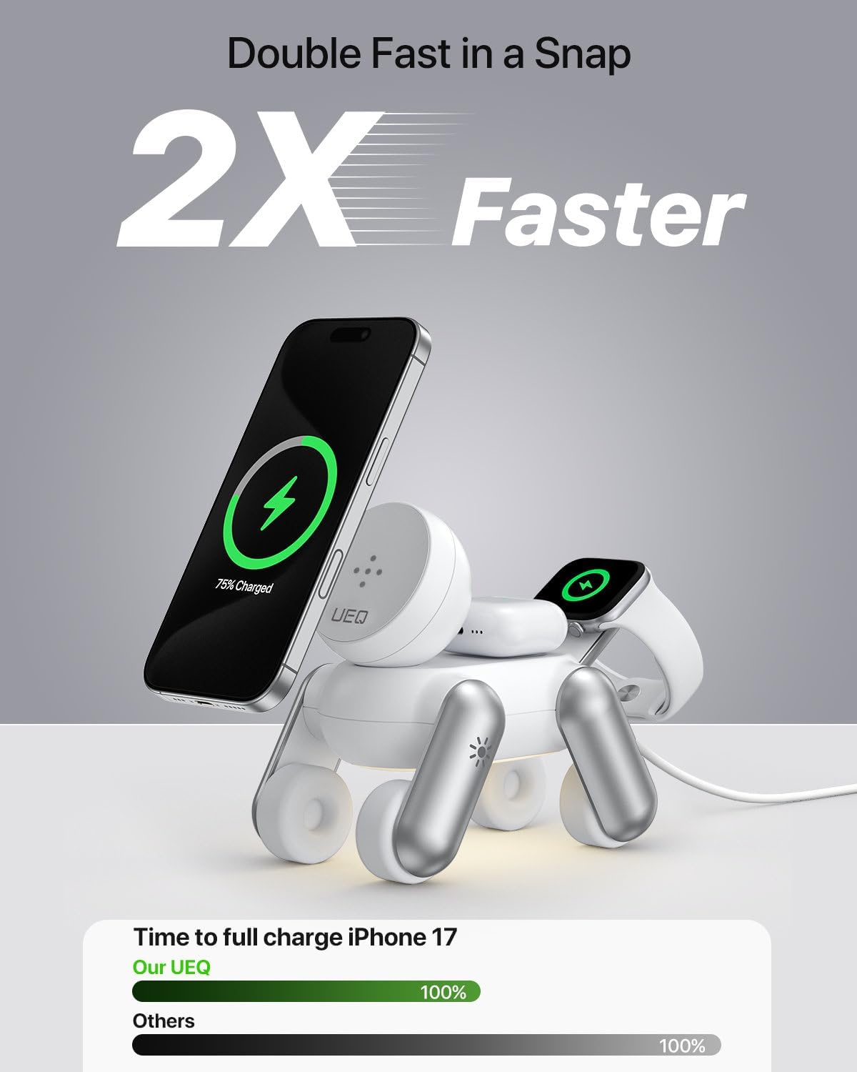 UEQ 3 in 1 Wireless Charging Station for Apple Devices,Foldable Cute Magnetic Mag-Safe Wireless Charger Stand with Night Light for iPhone 17 Air 16 15 14 13 12 Series,AirPods 4 3 2 Pro,Apple Watch