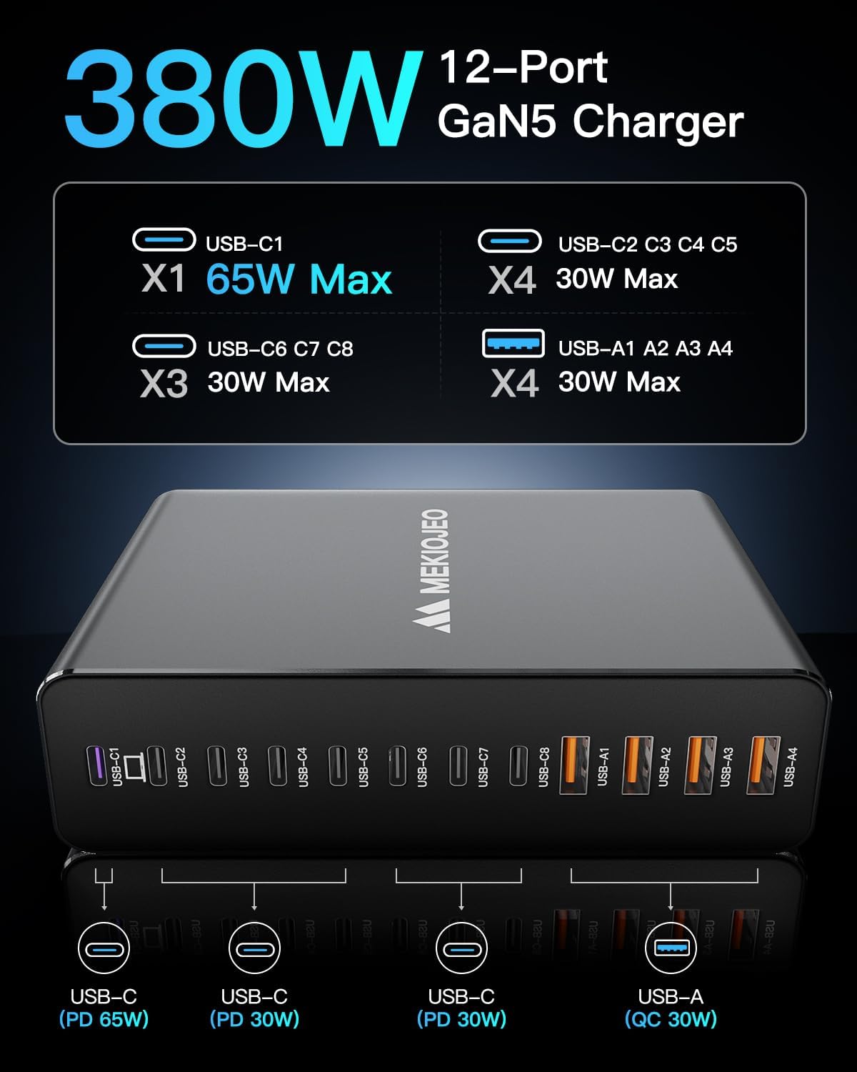 12 Ports Aluminum Alloy 380W Charging Station Fast USB C Charger Block | 65W Laptop GaN Charger for MacBook Pro/Air/iPad Pro/iPhone