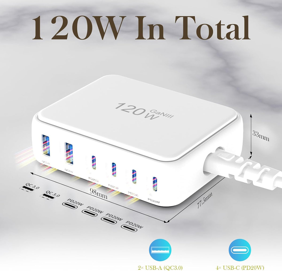 6 Independent Fast USB Charging Station USB Power Strip Desktop USB C Charger Block Multiple Ports, GaN Charging Hub Compatible with iPhone/iPad/Samsung/Kindle-Home Office Travel Accessories-120W