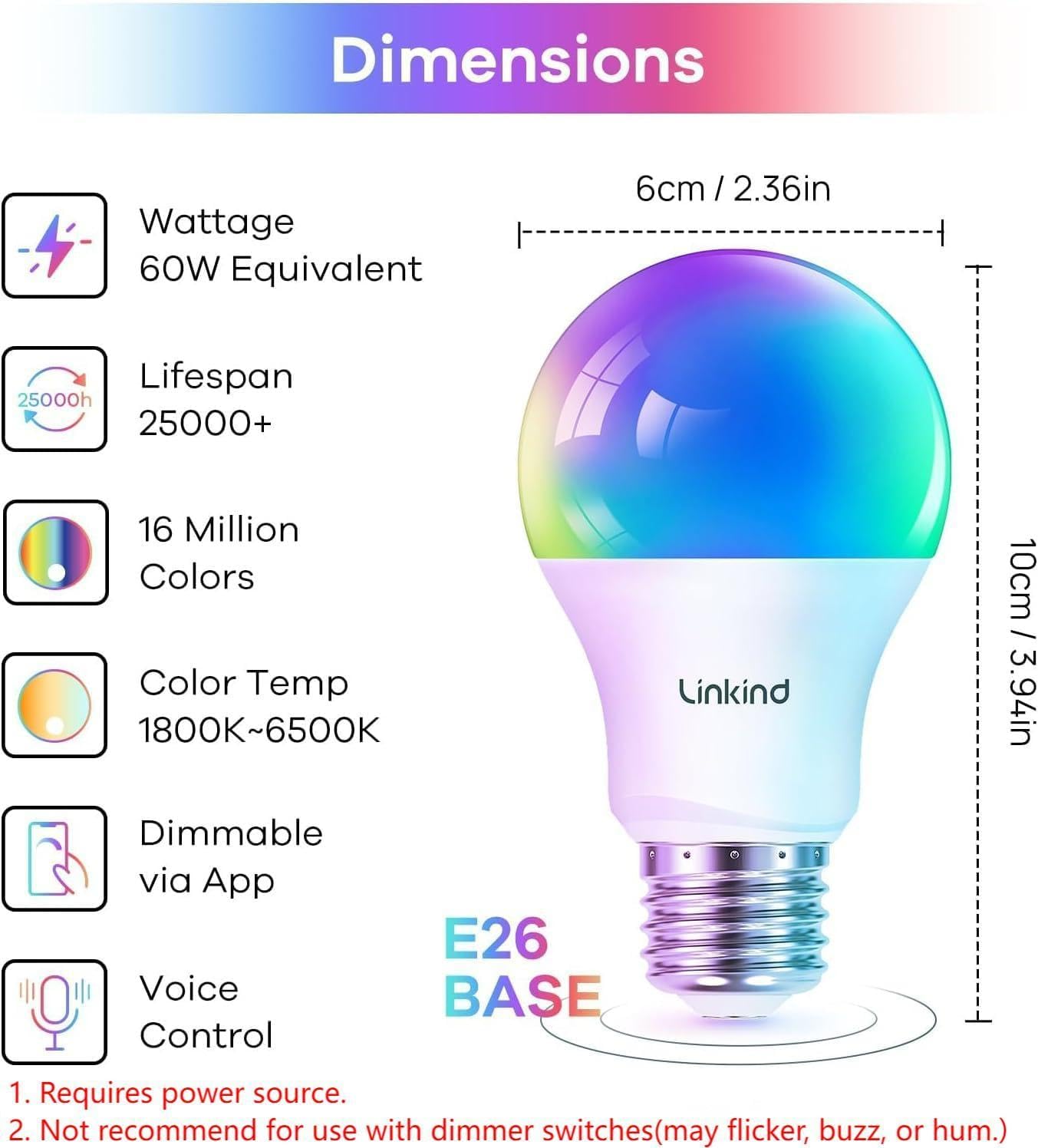 Linkind Smart Light Bulbs with Remote Control, Smart Bulb that Work with Alexa & Google Home, 16 Million Color Changing Light Bulbs 60W, A19 E26 2.4Ghz WiFi Light Dimmable,1800K-6500K,800lm 4 Pack
