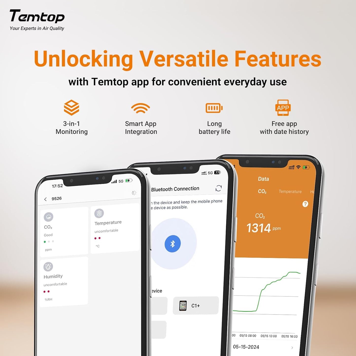 Temtop C1+ CO2 Monitor, Indoor Air Quality Monitor with BLE App | Portable CO2 Meter, CO2 Temperature Humidity Detector, Real-Time Data Sync for Home, Office, School, Baby Room