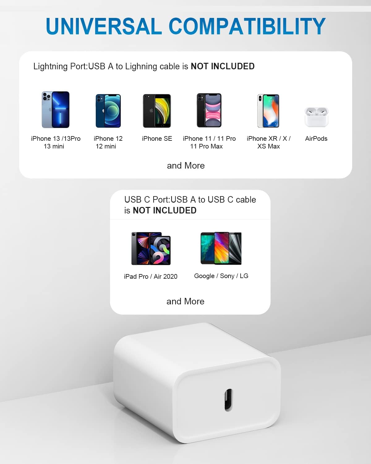 iPhone Charger Fast Charging USB C Charger Block Type C Chargers Cord Fast Charger Block C Chargers for iPhone 14/14Pro Max/13/13Pro/12 Pro/iPad