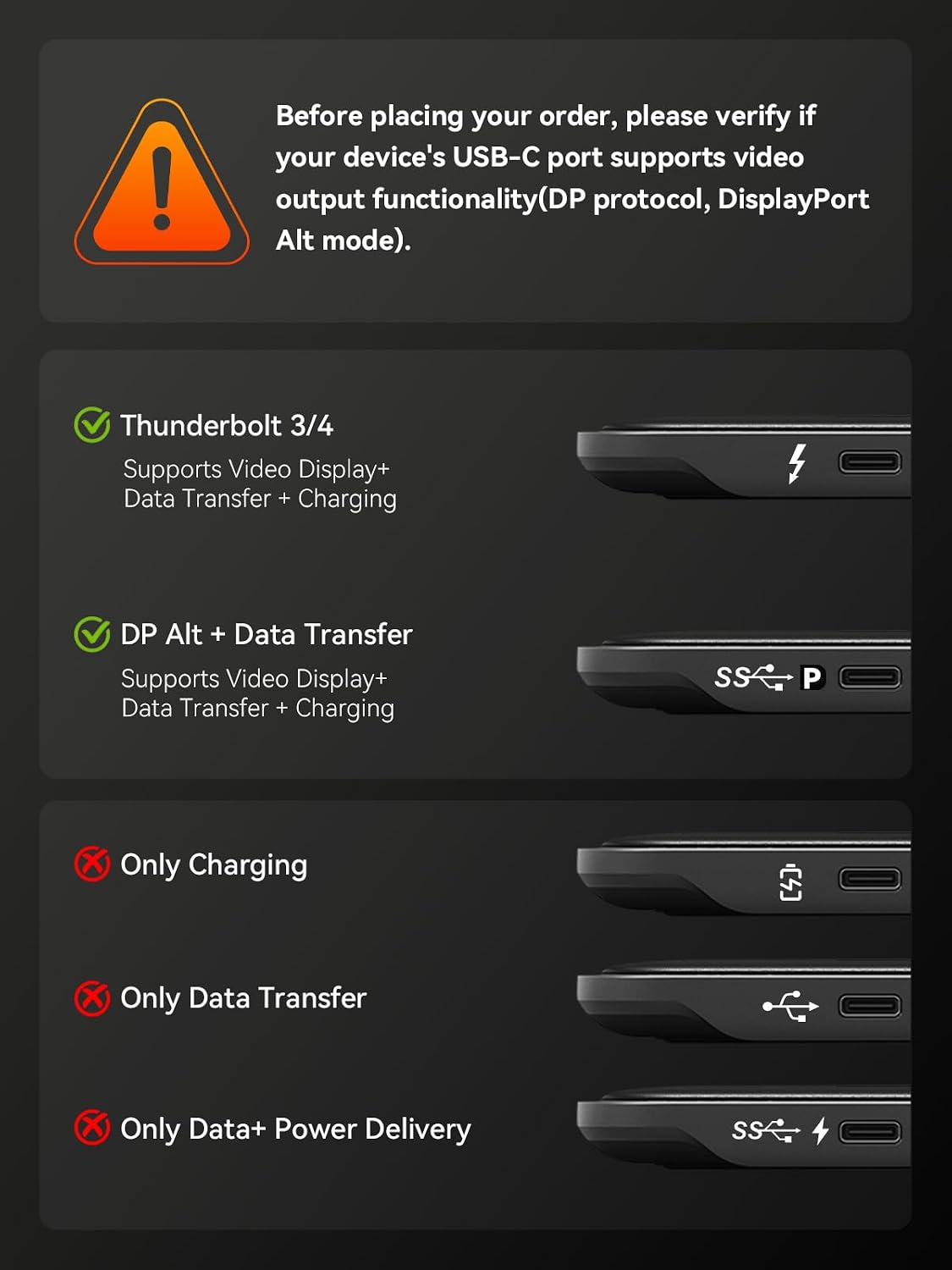 QUUGE Docking Station Dual Monitor 2 HDMI, 7 in 1 USB C Hub with Dual HDMI 4K, PD Charging, 5Gbps USB 3.0, 3 USB2.0, USB C Docking Station for MacBook Pro/Dell XPS/HP/Lenovo/Surface/Yoga etc