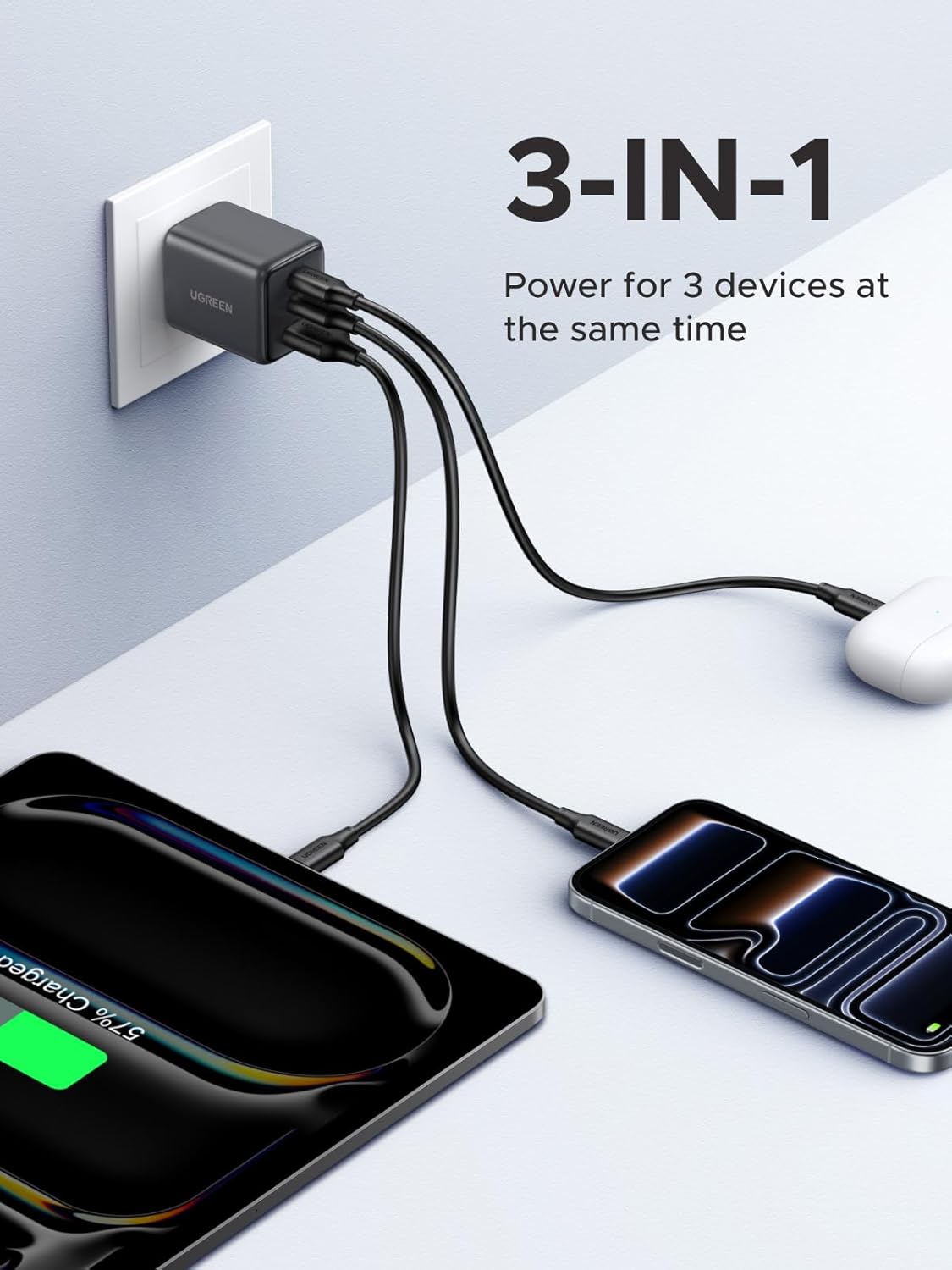 UGREEN 2 Pack 30W Charger for iPhone 17 Fast Charging, 3 Port GaN Charger Block with 6.6ft USB-C Cable for iPhone 17/Air/16/15/14, Galaxy S25/S24/S23, Pixel 10/9/8/7, iPad and More, Matt Black