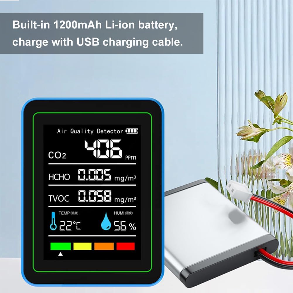 5-in-1 air Quality Monitor, Professional air Quality Detector with CO2 Monitor/Formaldehyde/TVOC/Temperature/Humidity, Suitable for Home, Hotel, Office, car