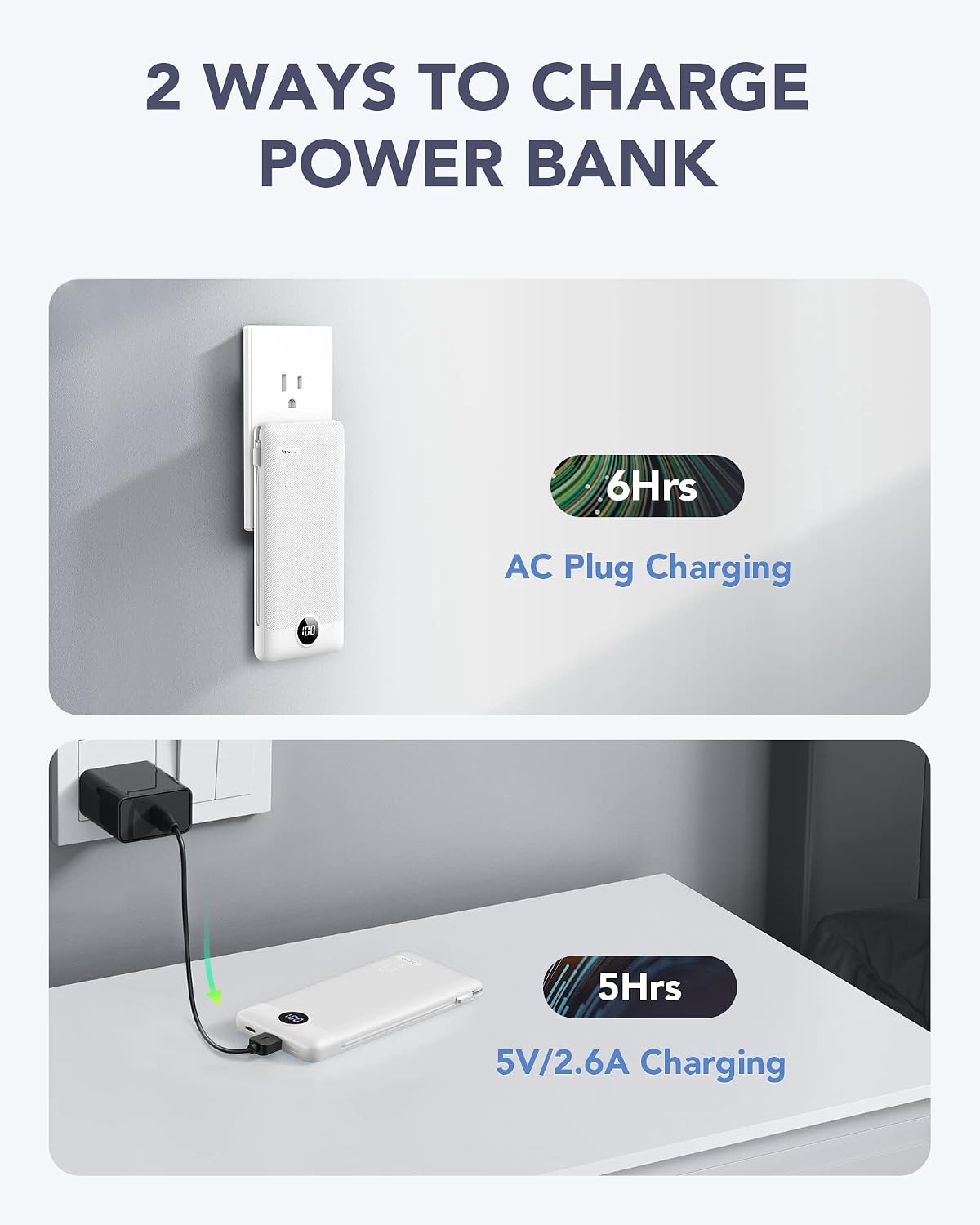 VRURC 3-in-1 Portable Charger, Built-in Cord & Foldable Wall AC Plug-White | 10000mAh Portable Power Bank, Travel Battery Pack for Smartphones, USB-C Emergency External Charger for Trip- (1 PACK)