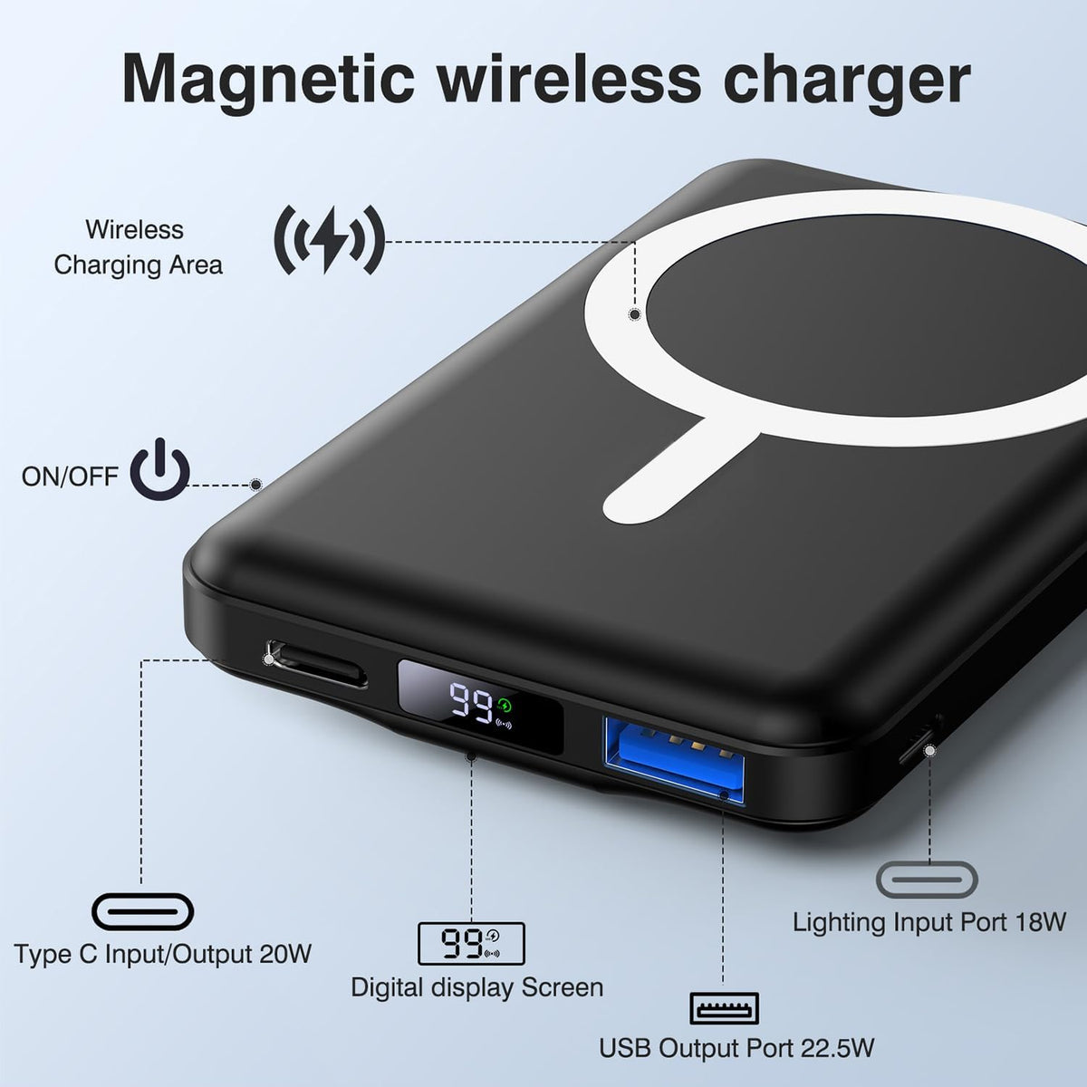 AOGUERBE for MagSafe Portable Charger, 10000mAh Magnetic Power Bank 22.5W Fast Charging, Mini Battery Pack Wireless with LED Display&Foldable Stand for iPhone 17/16/15/14/13/12 Series (Obsidian Black)