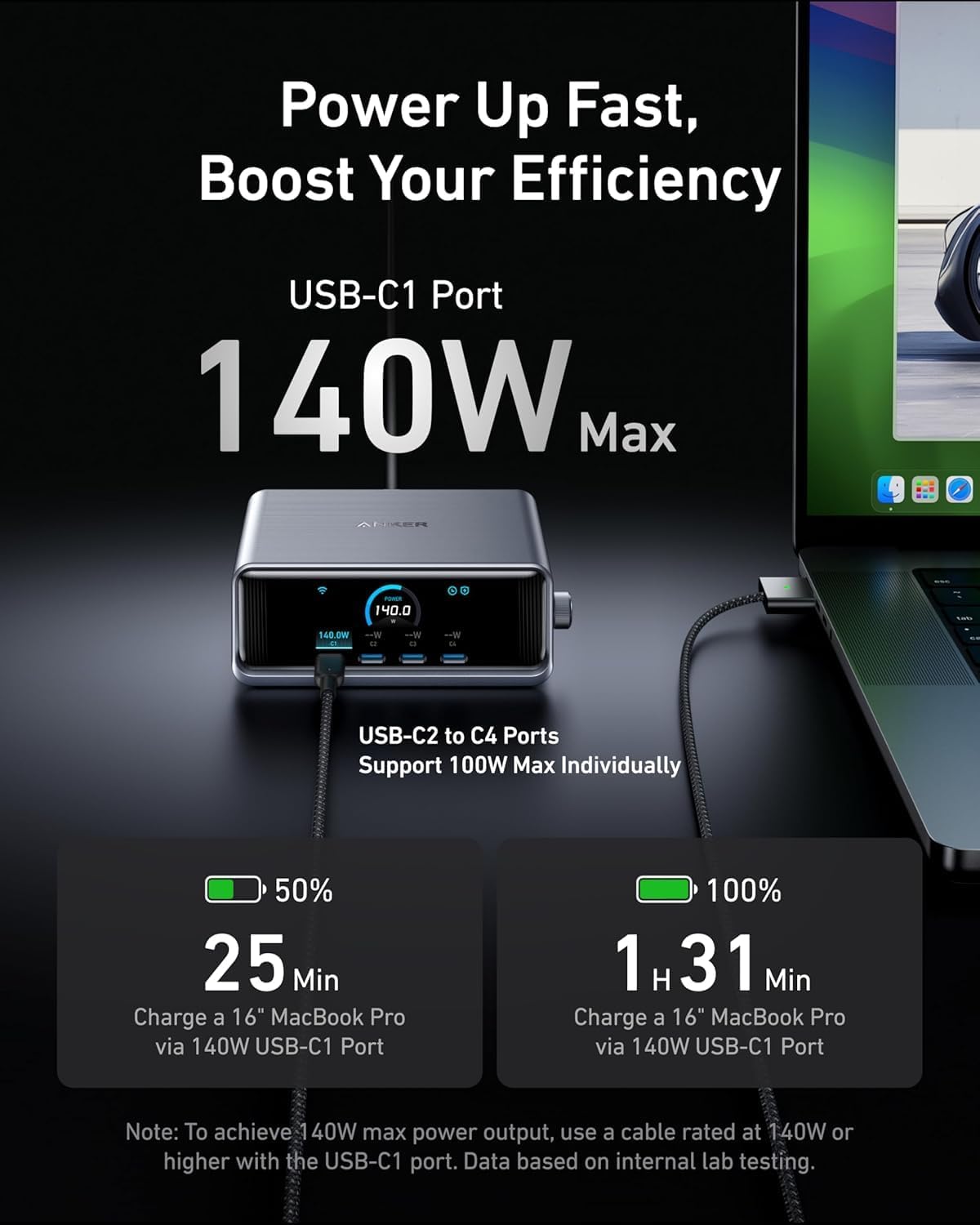 Anker Prime Charging Station, 250W 6-Port GaN USB C Charger | 2.26" LCD Smart Display Control, Compatible with iPhone, Galaxy, MacBook, Dell for Home Office, Gaming Desk Accessories