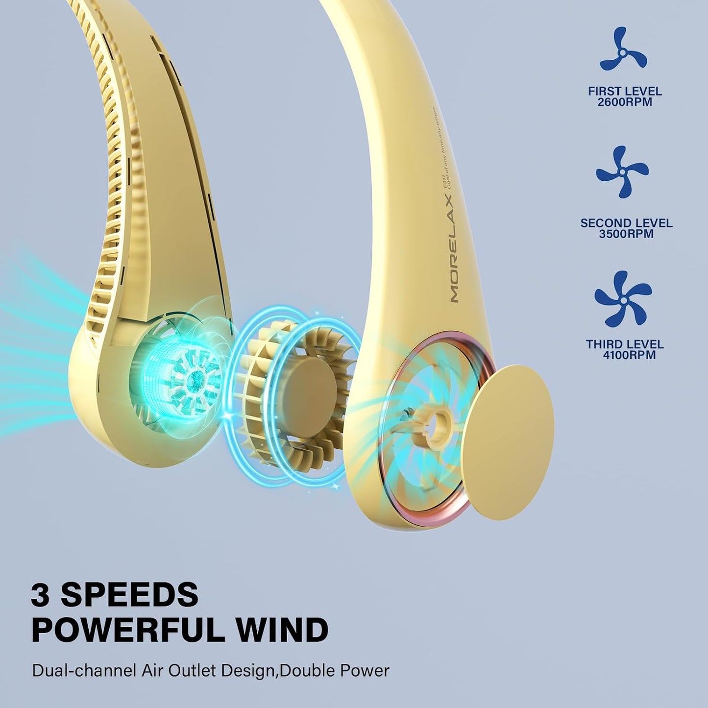 Morelax Neck Fan, USB Rechargeable Personal Fan,Hand Free Bladeless Portable Fans,4000 mAh, 3 Speeds,72 Air Faster softer 360° Cooling, Gift Suitable for Home, Office, Travel, Sports Amber