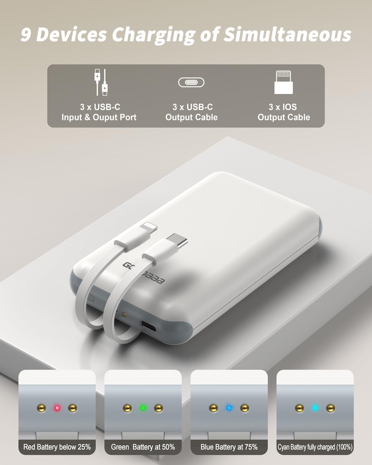 GOODaaa Portable Charger, 3-Pack 10000mAh Slim Power Bank Built in Cables, 3 Outputs 1 Inputs Family Power Hub for All Mobile Devices, Charging Station Set Includes 140 DlY Stickers, for Home,Office