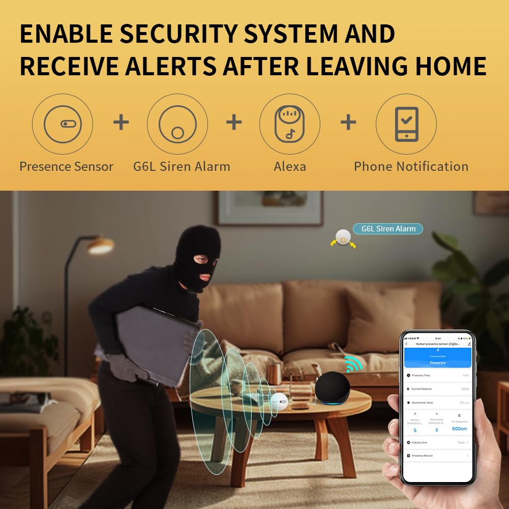 Human Presence Sensor ES1,Smart Motion Sensor with 24G mmWave Radar,Occupancy Sensor Requires Tuya Zigbee Hub for Home Security and Automation,Compatible with Alexa,Smart Life,Z2MQTT,ZHA