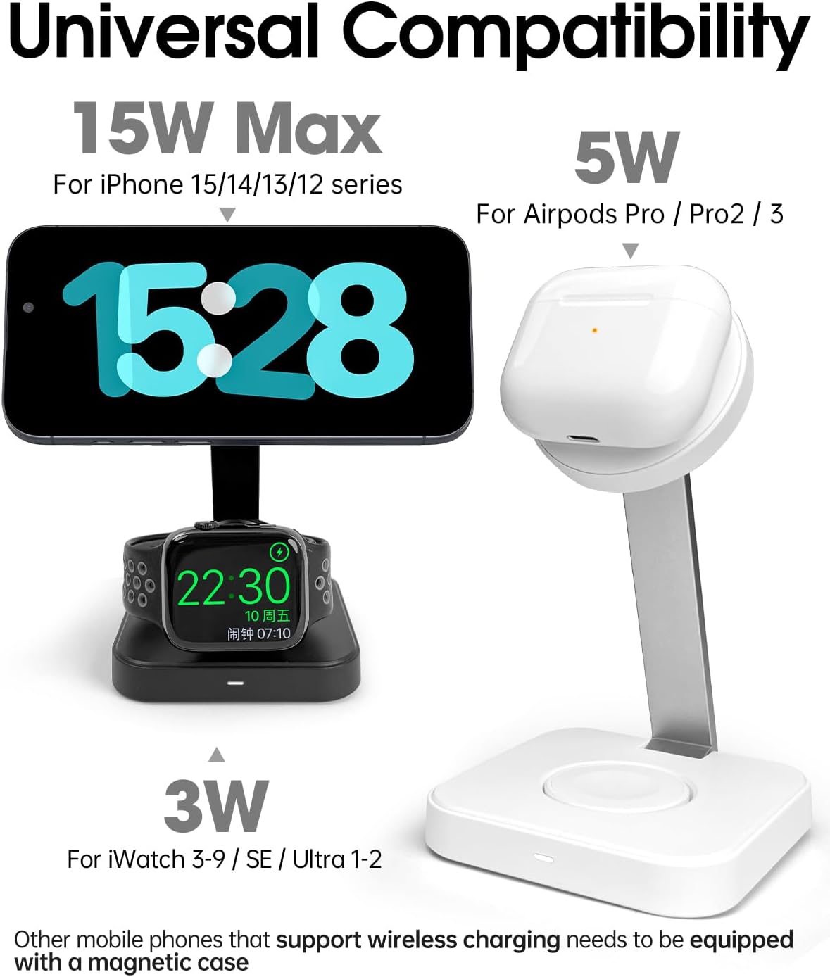 Wireless Charging Station for Magsafe Charger, Wireless Charger for iPhone 17/16/15/14/13 Series/Apple Watch/AirPods Pro, Faster Magnetic Charger Stand, Adjustable Angle Foldable Travel Phone Holder