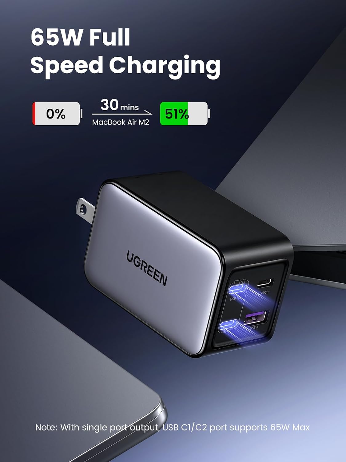 UGREEN Nexode 65W Wall Charger, 4-Port, GaN Fast Charging Block | 3 USB C & 1 USB A, Foldable Plug, Travel Essentials, for MacBook Pro/Air/Neo, iPhone 17/16, Galaxy S26/S25, iPad, Steam Deck