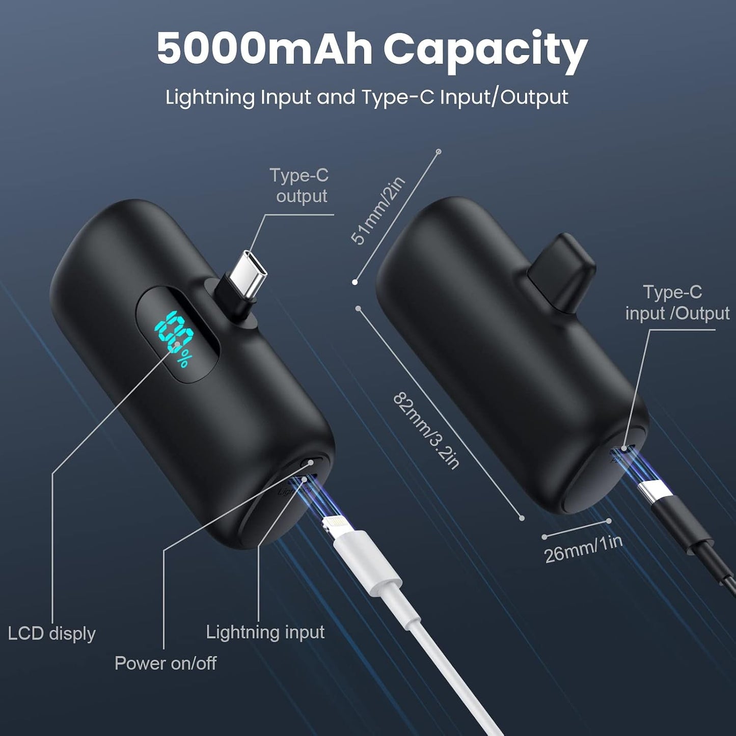 [2-Pack]Portable Charger for iPhone 17/16/15,Mini Power Bank 5000mAh PD USB C Portable Phone Charger,Travel Essential Battery Pack for iPhone 17/17 Air/16/16 pro/15/15 pro Max/Android/Samsung/Moto/LG