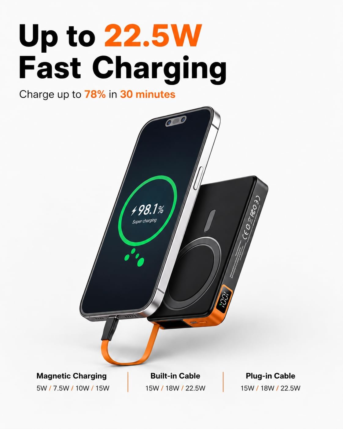 for Magsafe Power Bank iPhone, Magnetic Portable Charger 10000mAh | Built-in USB C Cable, Foldable Stand for Viewing, Up to 22.5W Fast Charging, Travel & Daily Use for iPhone 12-17 Pro/Pro Max