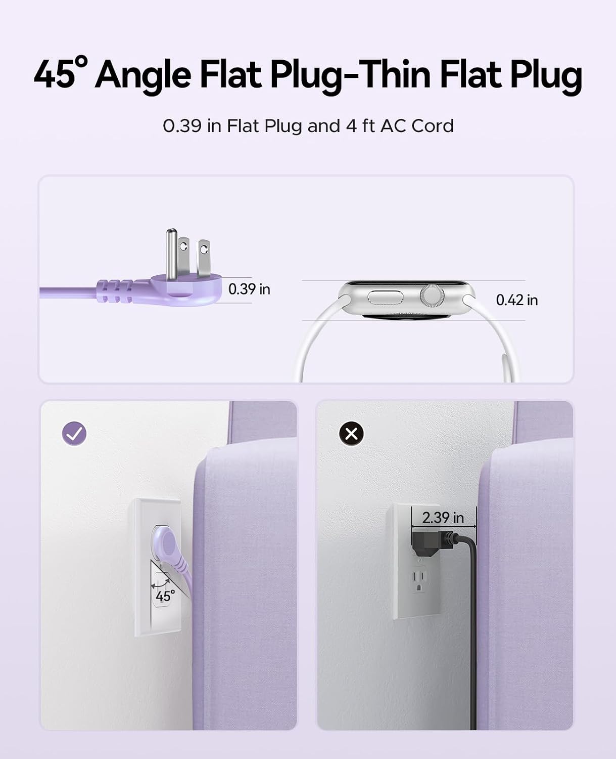 ORICO Purple Cruise Approved Travel Power Strip with 4FT Extension Cord | 4 AC Outlets, 2 USB-A Ports, and 1 USB-C Port, with Non Surge Protector for Travel/Dorm/Office ETL Listed -AP3