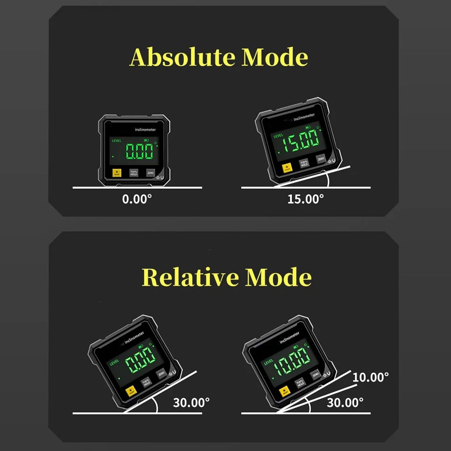 Digital Angle Finder with Electronic Laser & 4-Side Magnetic Base - Electronic Inclinometer with LED Display Cube Inclinometer, Table Saw Miter Protractor, Woodworking Measuring Tool, Level Box