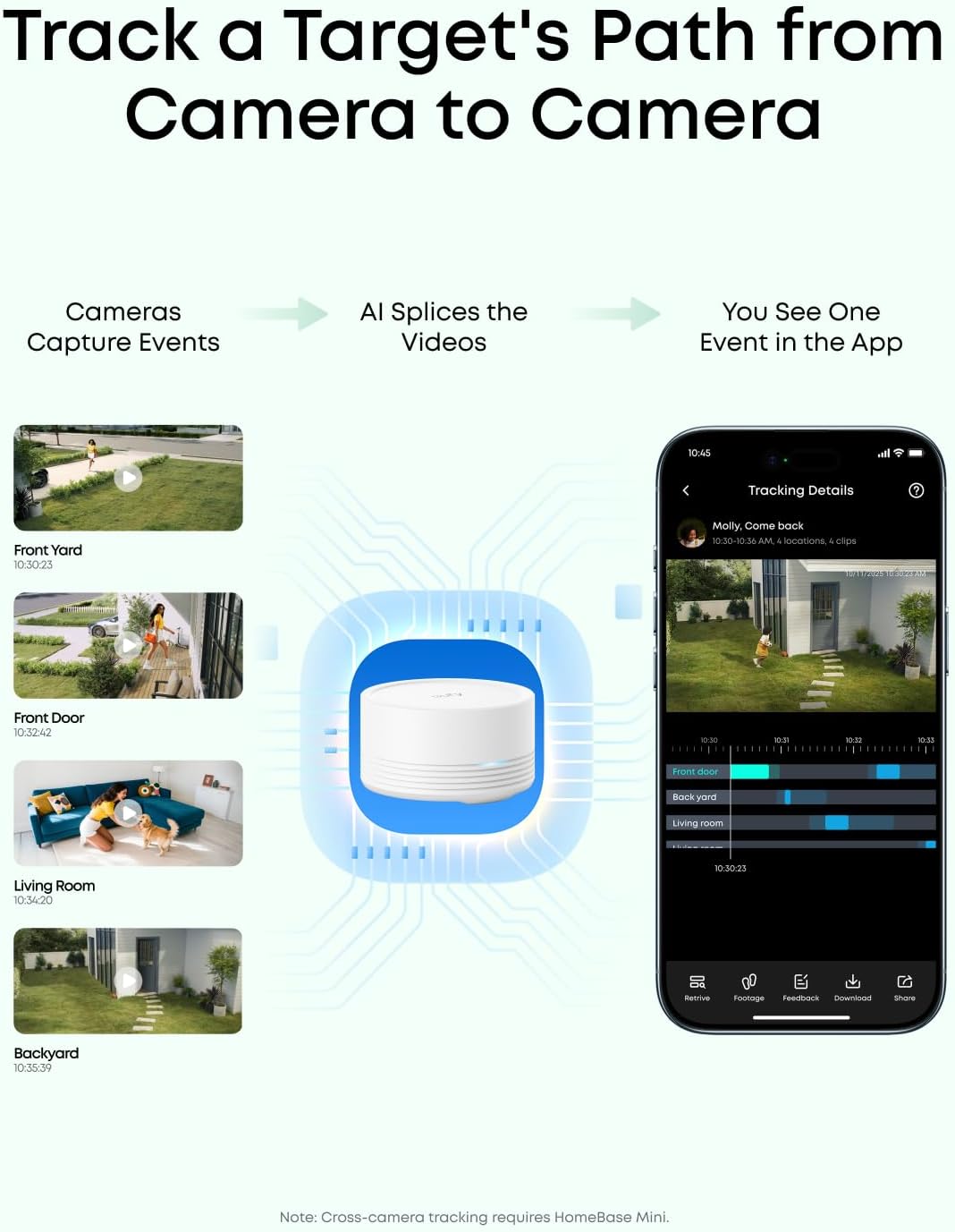 eufy Security eufyCam C35 4-Cam Kit, Wireless Indoor/Outdoor Camera