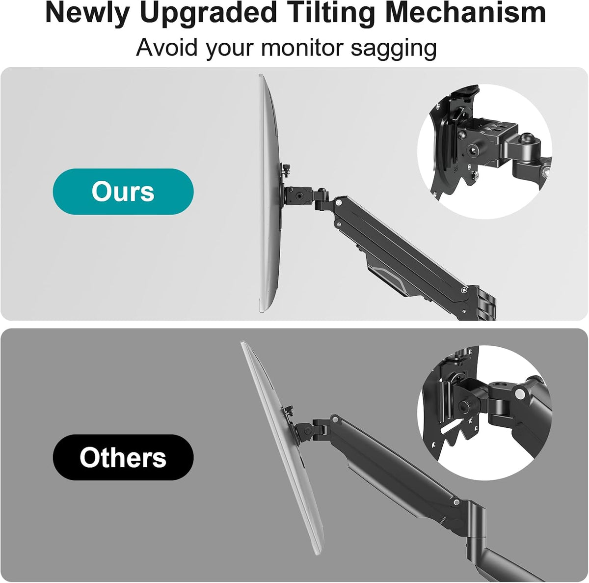 MOUNT PRO Ultrawide Dual Monitor Arm for Max 43" Monitor, Holds up to 33lbs