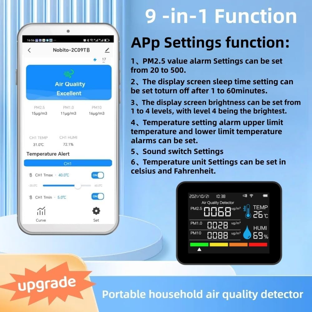 2CO9TB Smart WiFi Air Quality Monitor, Air Dust PM2.5 PM1.0 PM10 and Thermometer with Temperature and Humidity Alarm，Air Quality Tester for Bedroom, Indoor Detects，Smart Home