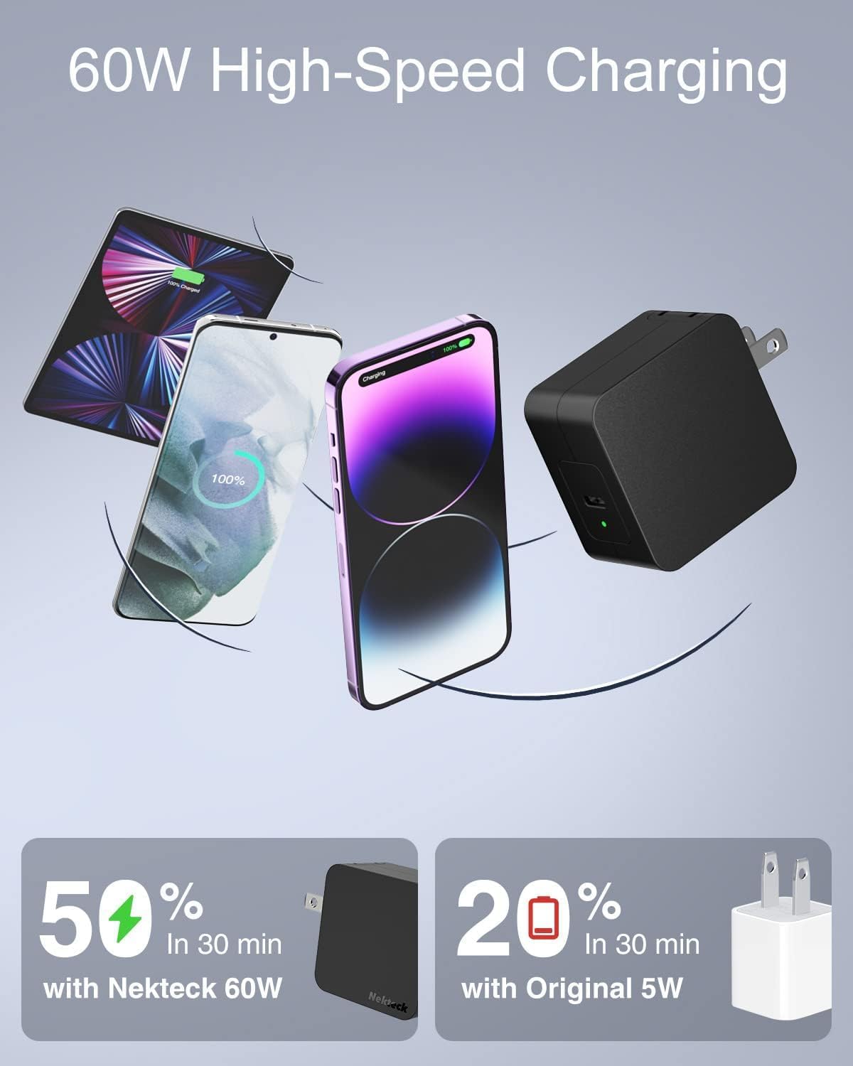 Nekteck 60W USB C Charger, GaN PD 3.0 Fast Charging with Foldable Plug | GaN Charger, Compatible with MacBook Air/Pro, iPhone 16/17 Series, Stable Charging Adapter, Portable for Travel, Office, Home