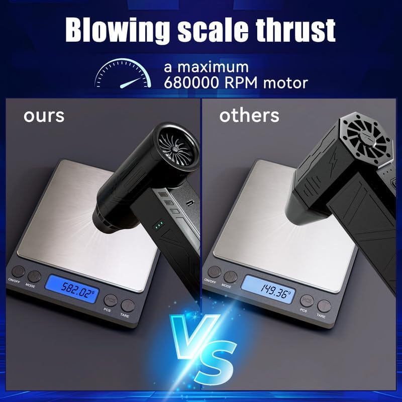 Compressed Air Duster 480000RPM Electric Air Duster Variable Speed 580G 4 Gear Adjustable Rechargeable Cordless Jet Dry Blower Turbo Fan Dryer Air Blower Mini Car Vacuum Cleaner Army Green