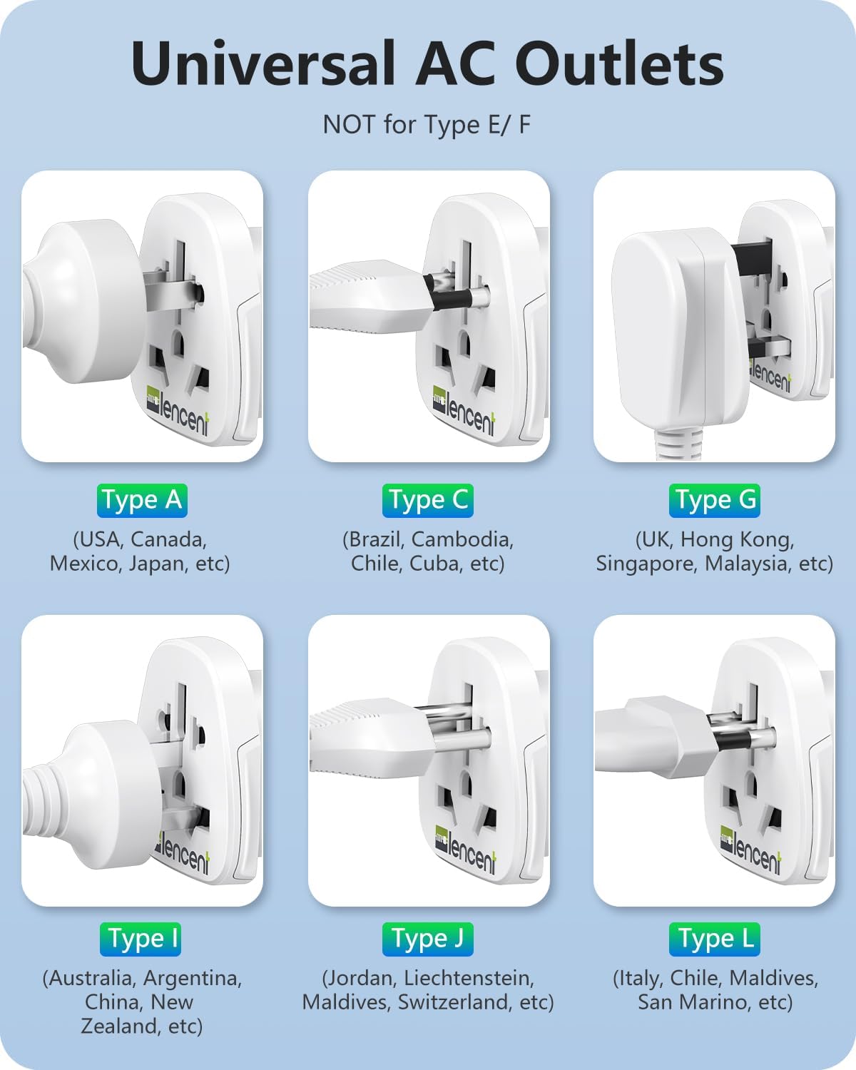 LENCENT World to US Plug Adapter, [2 Packs] European EU Europe/UK/Australia | China/Italy to USA American Outlet Power Adaptor Travel Plug Adapter