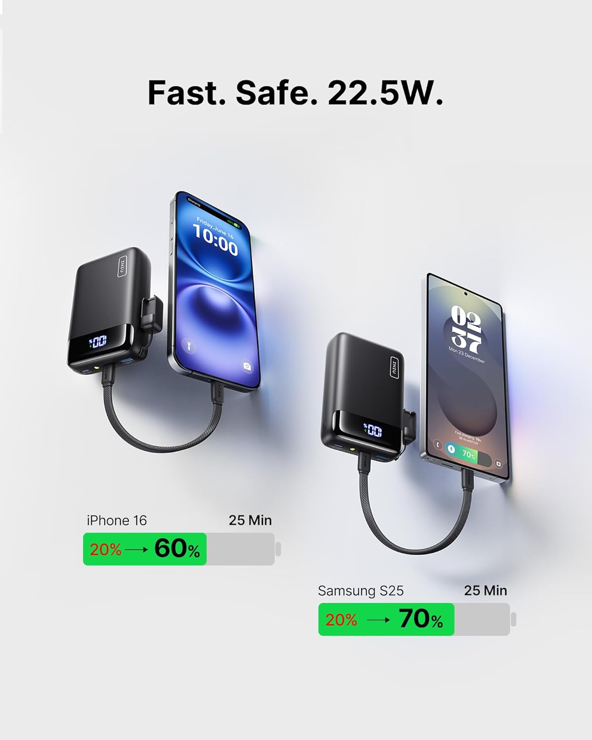 INIU Portable Charger, Smallest 20000mAh 22.5W Fast Charging Power Bank | USB-C Cable, Flight-Safe, Travel Essentials, Flashlight, Battery Pack for iPhone 17 Samsung Xiaomi Google, Mini Size